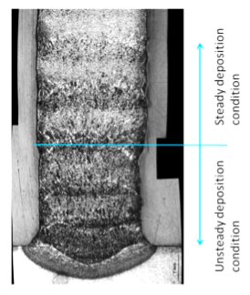 Macrograph of the 20-layer deposited wall
